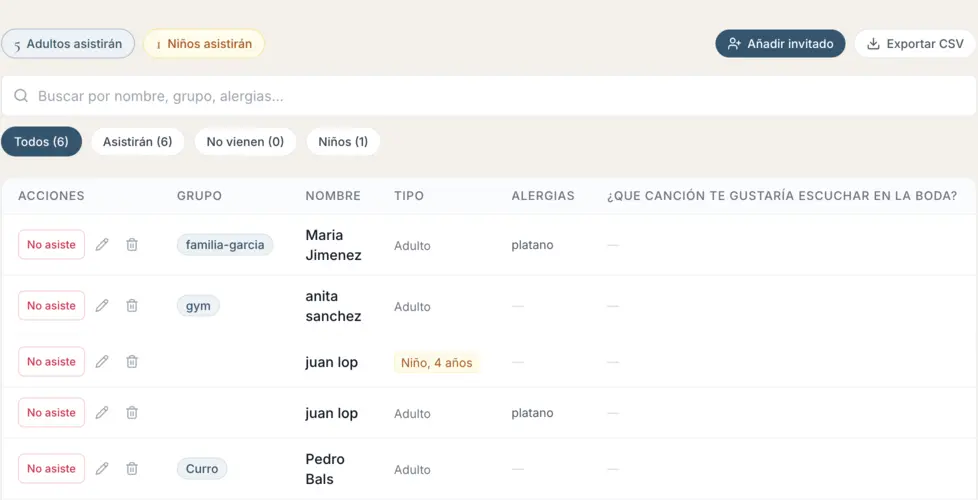 Plataforma de gestión de invitados y confirmaciones de Qelebra